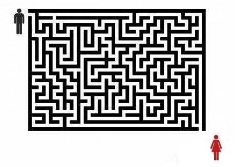 教你找女友走捷径动画漫画gif搞笑图片