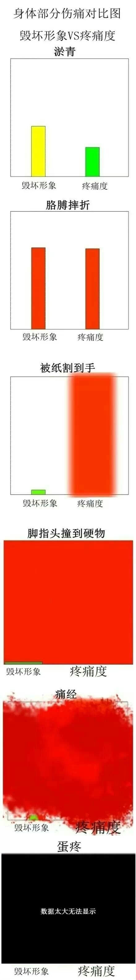 硬伤。。。动画漫画gif搞笑图片