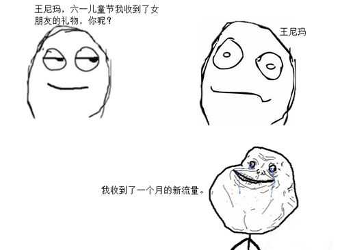 礼物，一个月的流量动画漫画gif搞笑图片