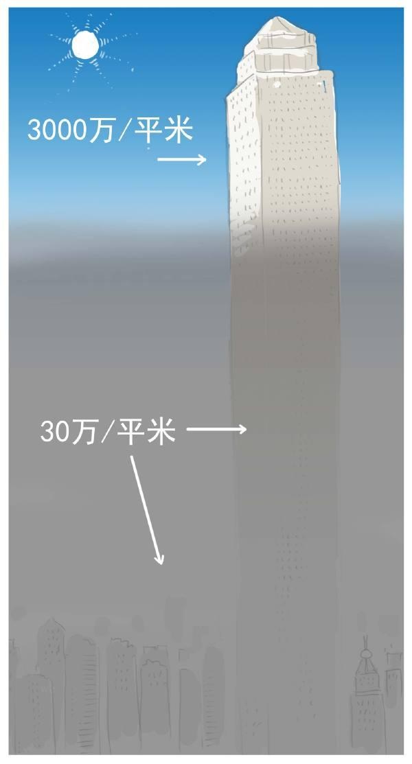 未来的房动画漫画gif搞笑图片