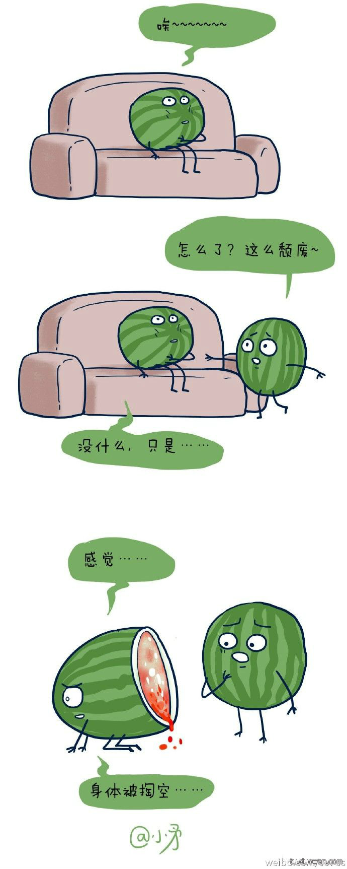 西瓜的内心旁白动画漫画gif搞笑图片