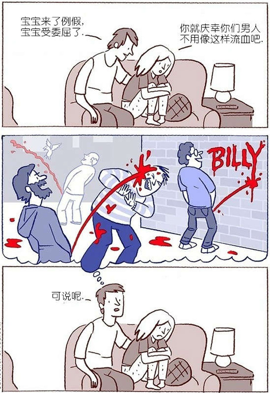 假如男人来了大姨妈动画漫画gif搞笑图片