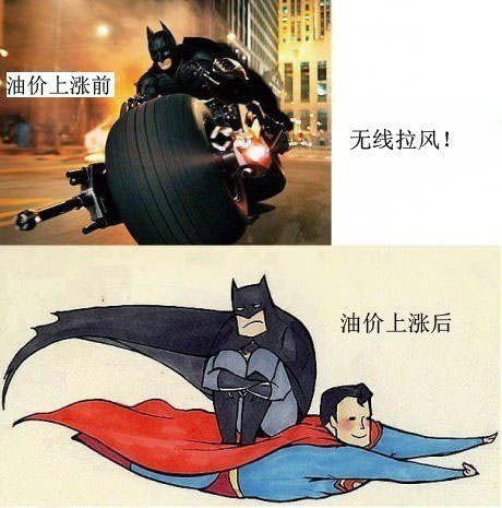油价上涨前后——蝙蝠侠版动画漫画gif搞笑图片