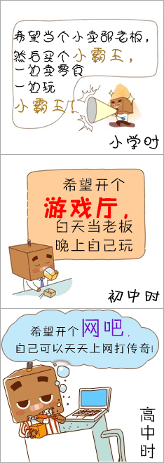 不同年龄的不同梦想动画漫画gif搞笑图片