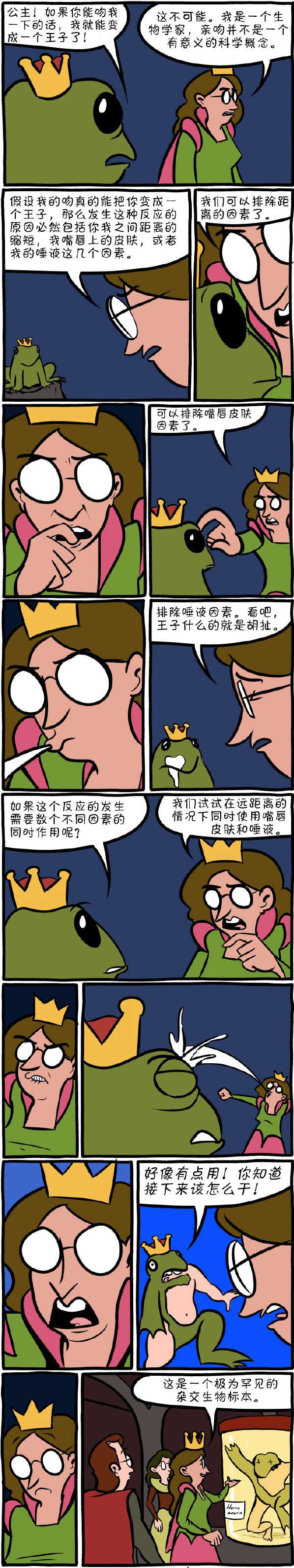 青蛙王子的下场动画漫画gif搞笑图片
