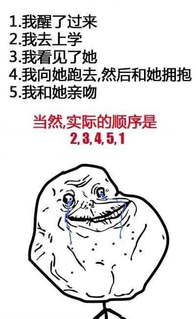 你怎么排这几句话的顺序？动画漫画gif搞笑图片