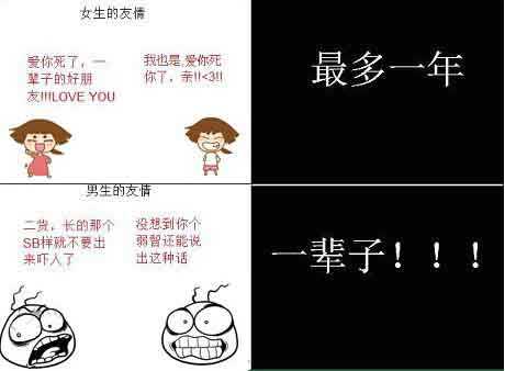 女生的友情。。。男生的友情。。。动画漫画gif搞笑图片