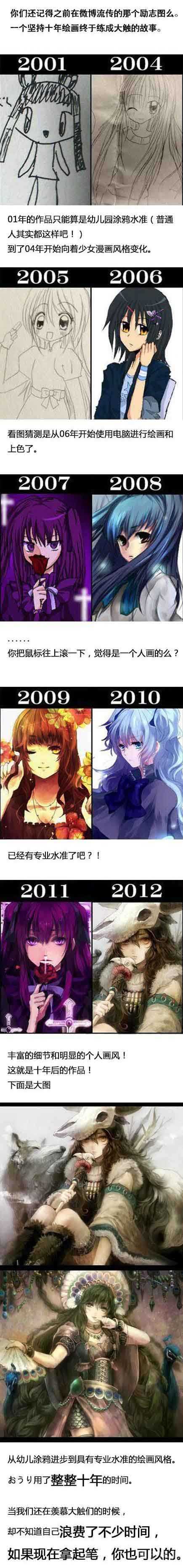 十年坚持绘画的励志故事动画漫画gif搞笑图片