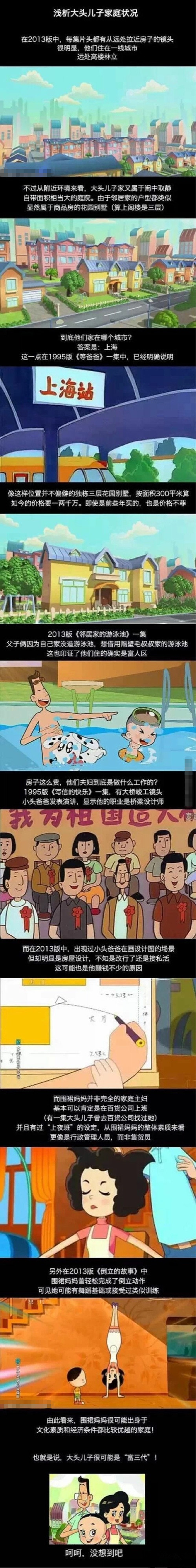 大头儿子原来是富三代动画漫画gif搞笑图片