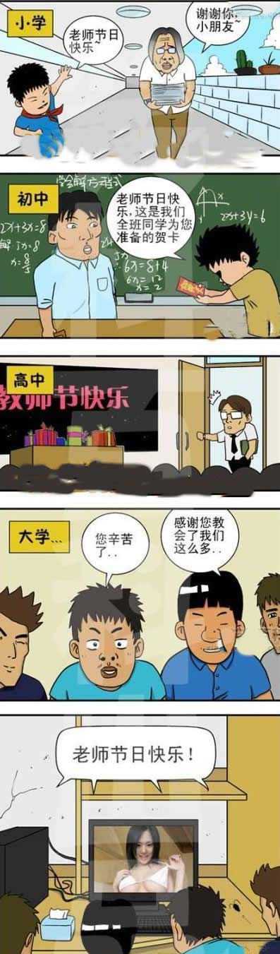 小学。。。中学。。。大学。。。老师节日快乐动画漫画gif搞笑图片