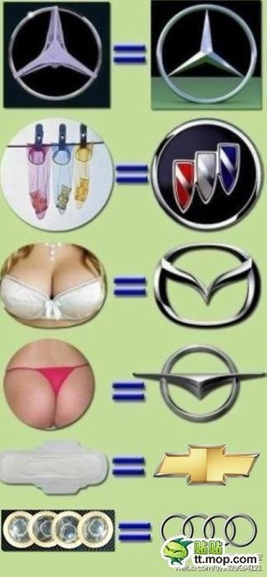 车标的真正含义恶搞gif搞笑图片