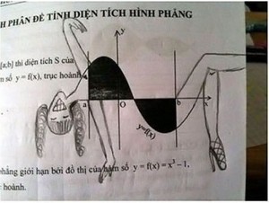 天生的艺术家恶搞gif搞笑图片