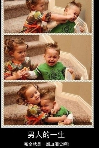 男人的一生，完全就是一部血泪史啊！儿童gif搞笑图片
