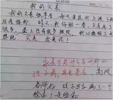 作文《我的父亲》儿童gif搞笑图片