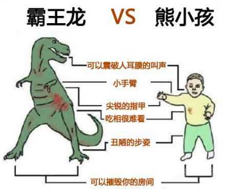 霸王龙vs熊小孩儿童gif搞笑图片