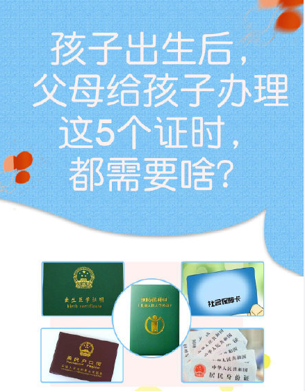 小孩出生需要办理的证件图儿童gif搞笑图片