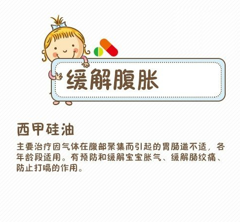 婴幼儿日常用药大全儿童gif搞笑图片