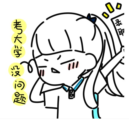 高考奋斗加油手账简笔画图片简笔画gif搞笑图片