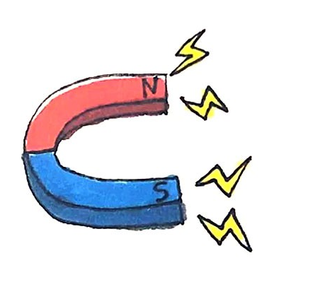 磁铁简笔画步骤画法教程图简笔画gif搞笑图片