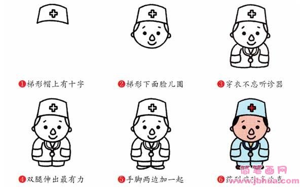 医生简笔画简笔画gif搞笑图片