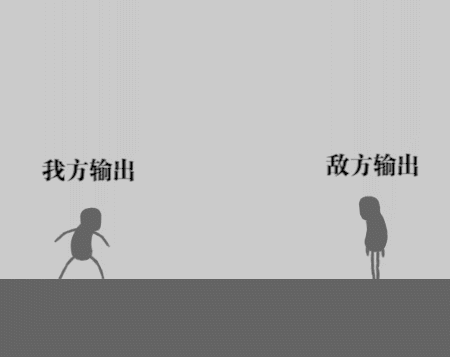 我方输出，敌方输出简笔画gif搞笑图片