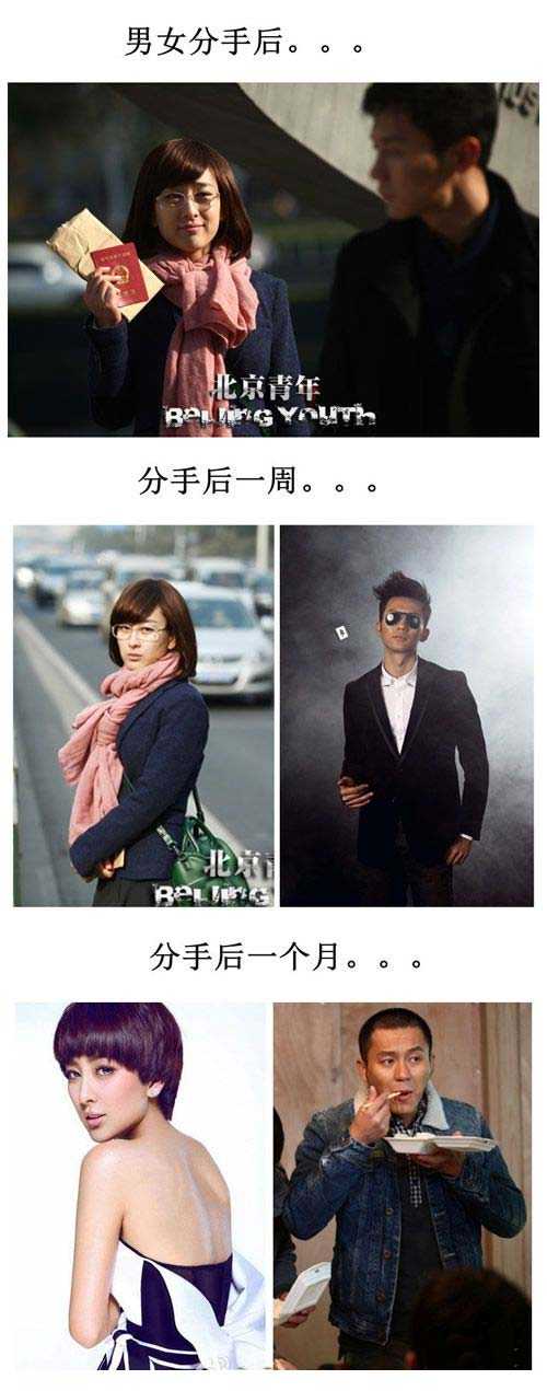 男女分手后对比图...一周...一月...明星gif搞笑图片