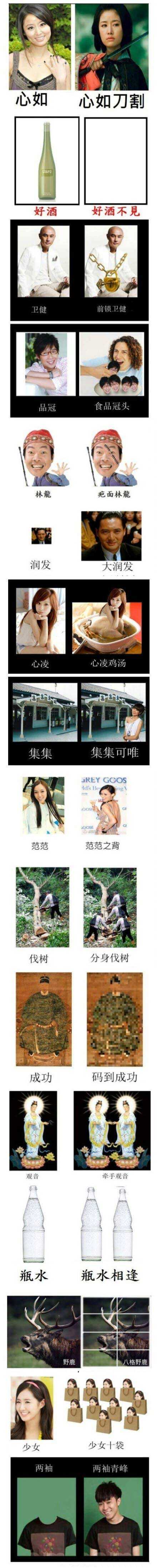 涨姿势！图文并茂学语文明星gif搞笑图片