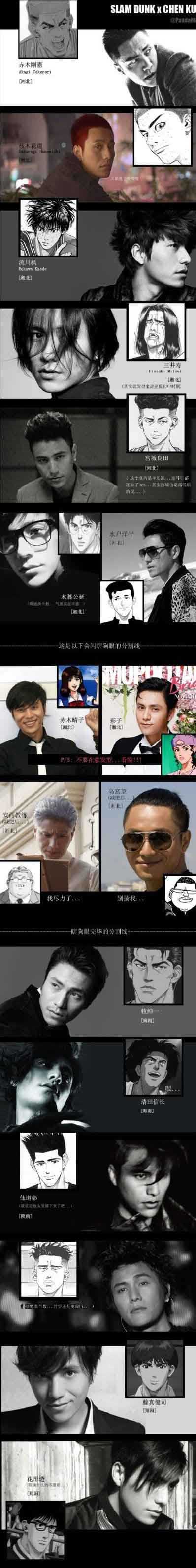 坤哥，灌篮高手你一个人演就够了明星gif搞笑图片