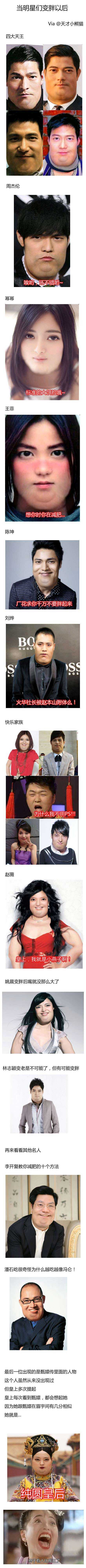 当明星们变胖以后...明星gif搞笑图片