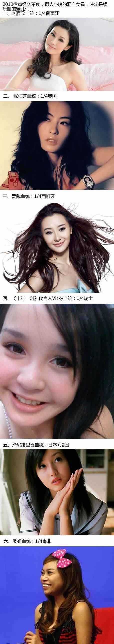 四分之一混血，摄人心魄的女星们明星gif搞笑图片