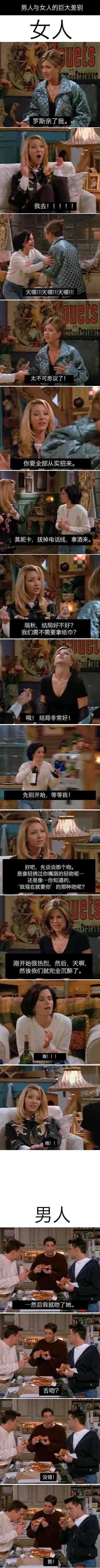 听同伴说亲吻后。。。男人与女人的巨大差别明星gif搞笑图片