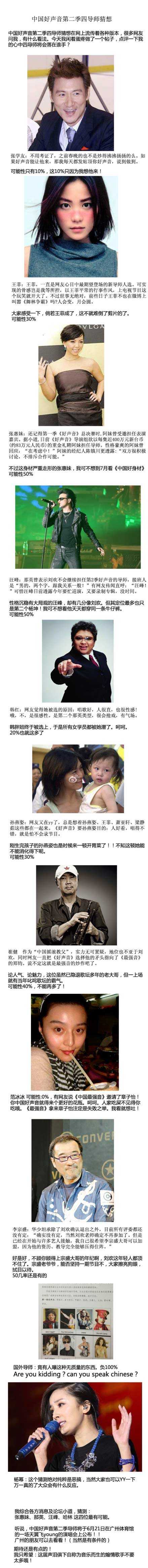 中国好声音第二季四导师猜想明星gif搞笑图片