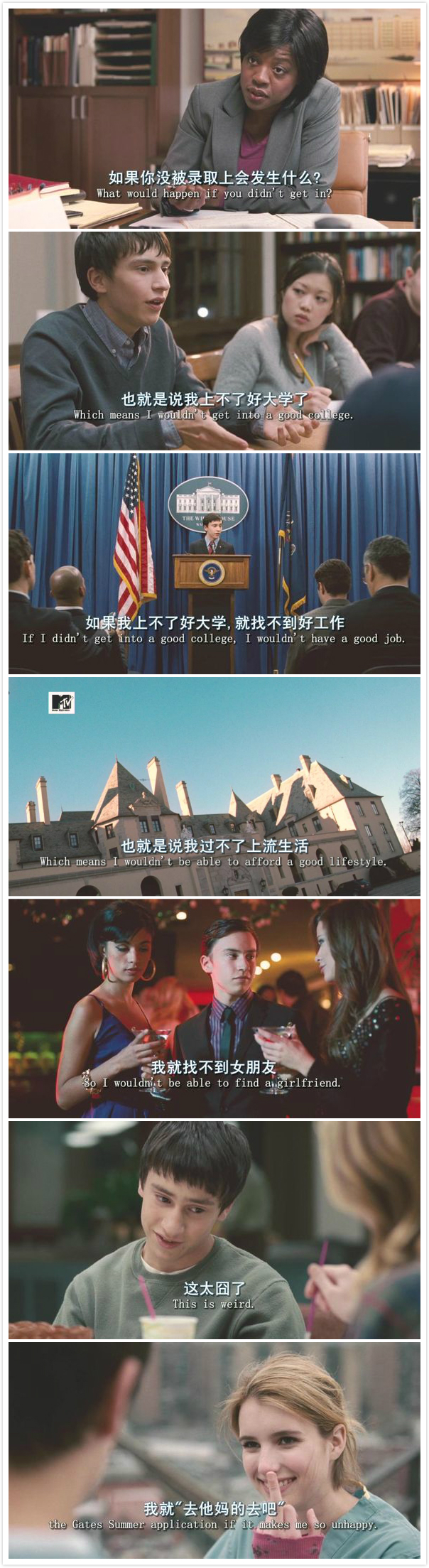 考不好，后果真的很严重……明星gif搞笑图片