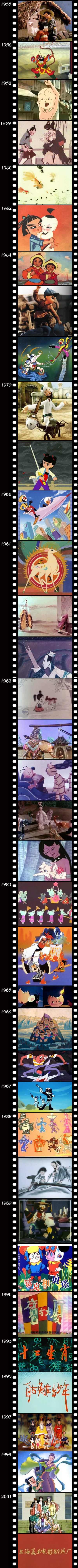 上海美术电影制片厂的动画片明星gif搞笑图片