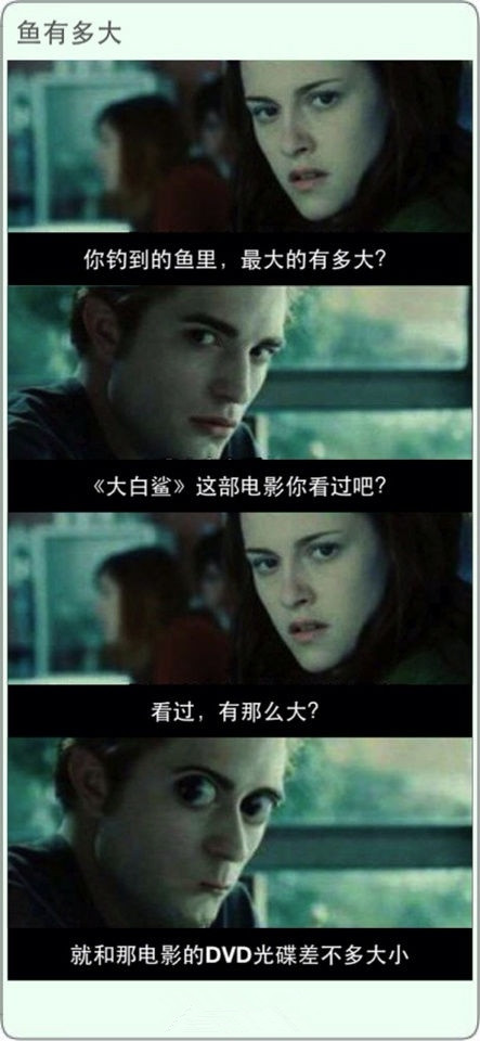 鱼有多大明星gif搞笑图片