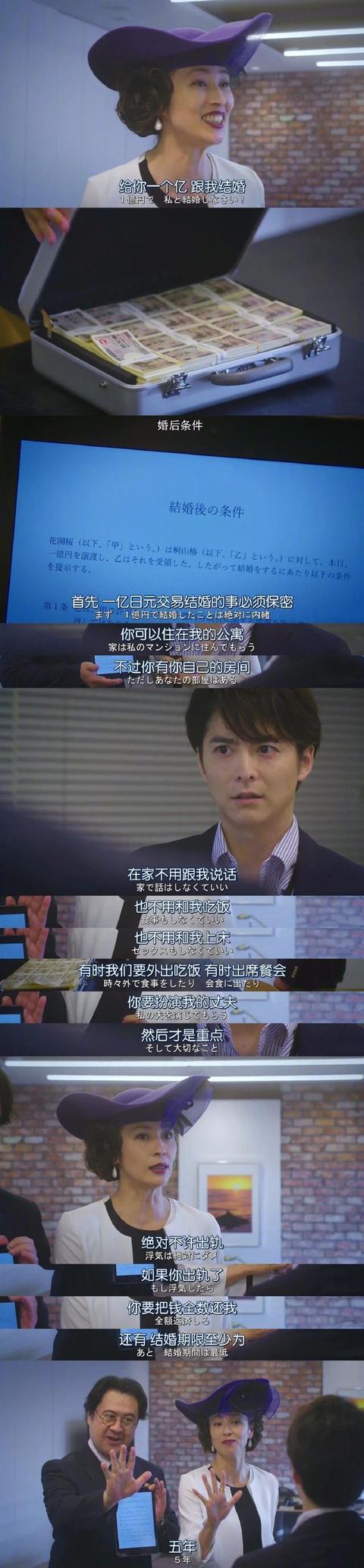 如果给你一亿（约660万rmb），你愿意吗？明星gif搞笑图片