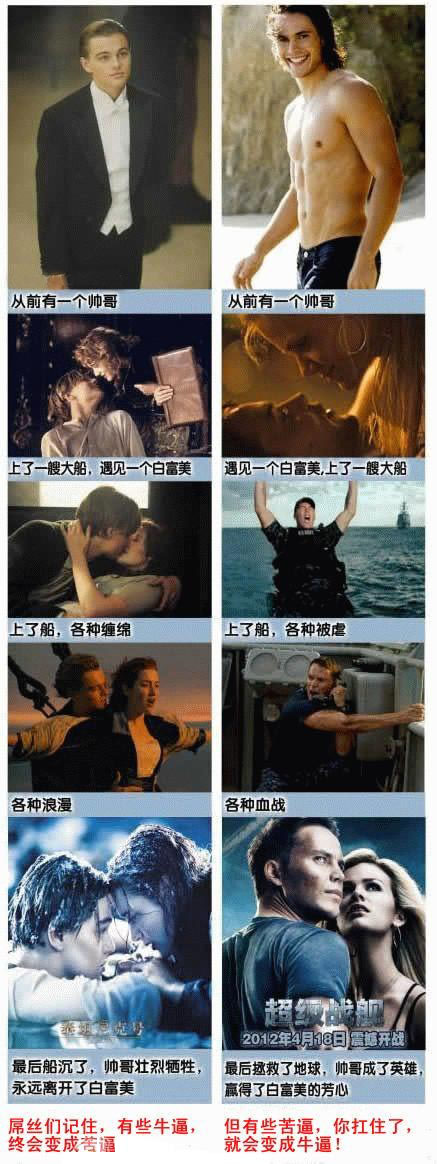 苦逼和牛逼是有区别的明星gif搞笑图片