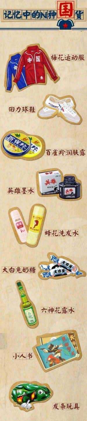 记忆中的N种国货器物gif搞笑图片