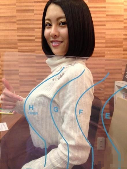 这种文件夹可以测试出女性的罩杯器物gif搞笑图片