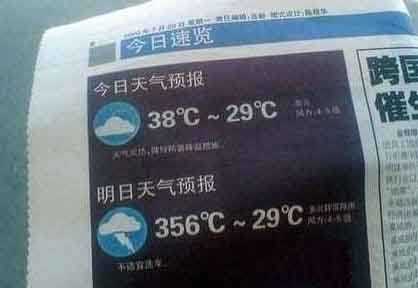 2012真的要来了。。。器物gif搞笑图片