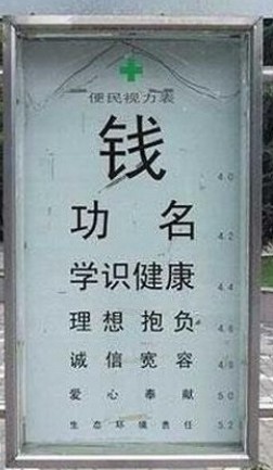 便民视力表器物gif搞笑图片