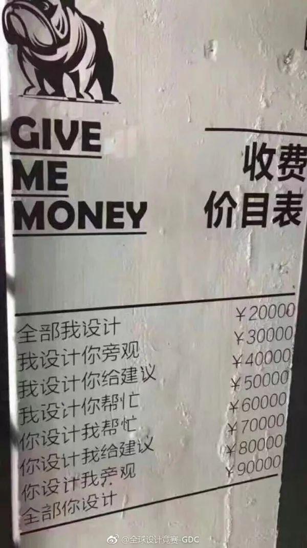 设计费，了解一下，公正合理器物gif搞笑图片