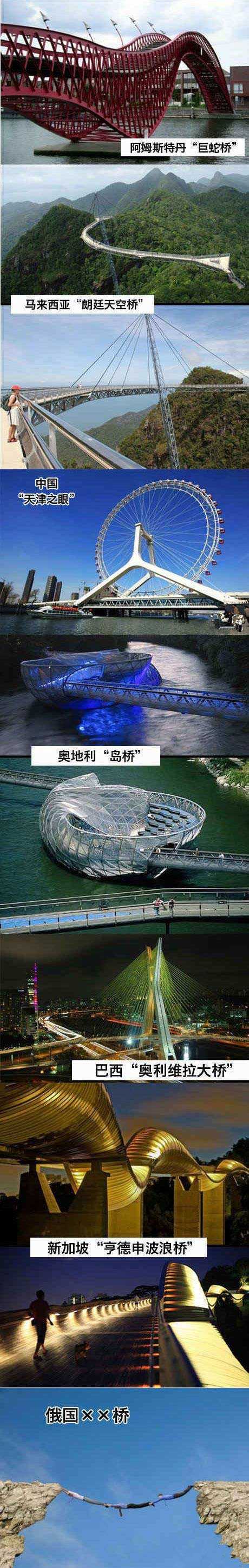世界上那些特色的桥们！！！最后一个最有特色了器物gif搞笑图片