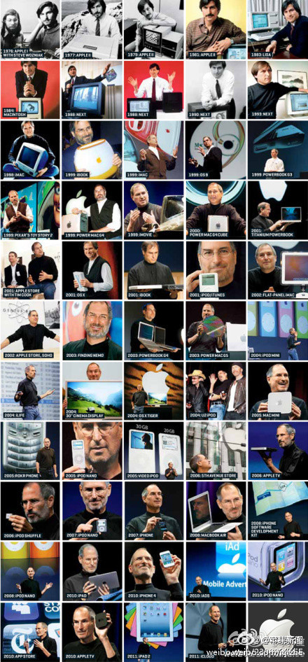 乔布斯不同时期的照片人物gif搞笑图片