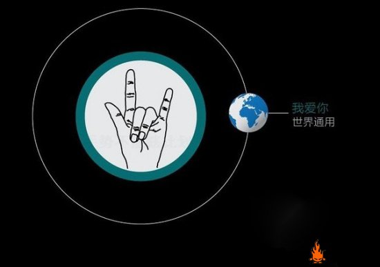 晒晒全球各国手势社会gif搞笑图片