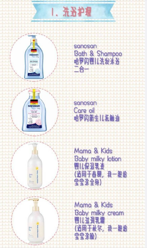 孕期宝妈囤货清单图社会gif搞笑图片