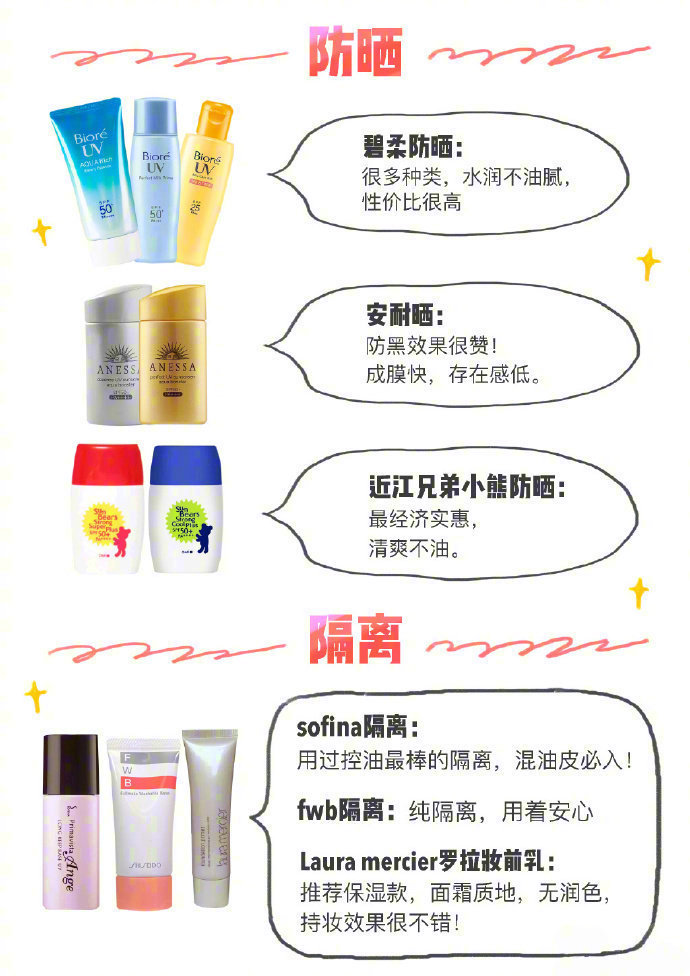 化妆新手入门彩妆合集社会gif搞笑图片