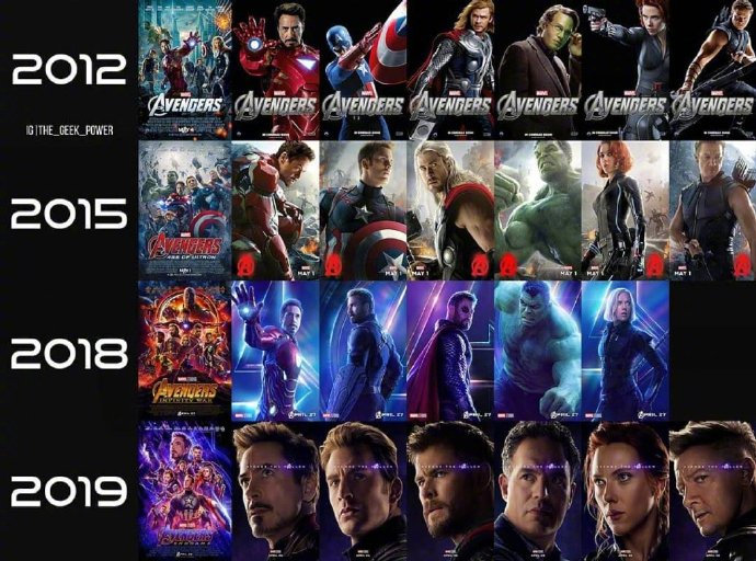 初代复仇者联盟角色海报图社会gif搞笑图片