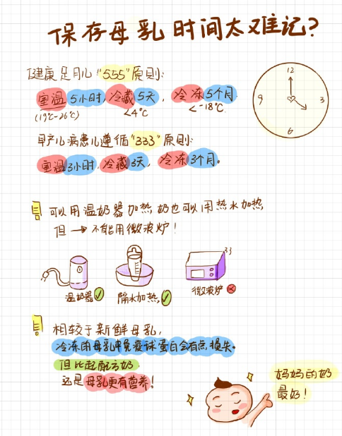 母乳保存方法图社会gif搞笑图片