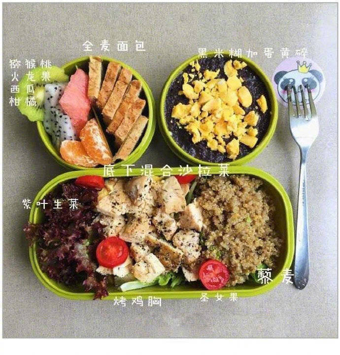 减脂餐搭配图社会gif搞笑图片